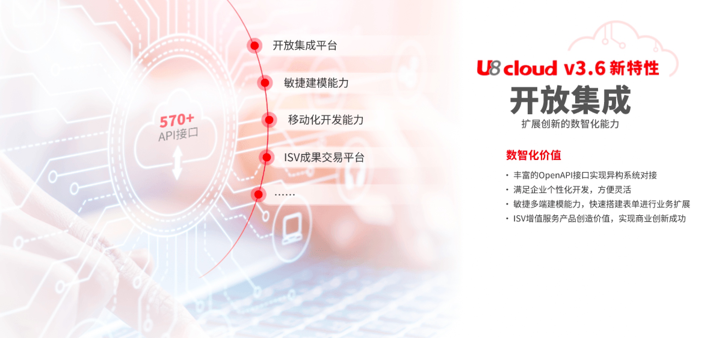 全棧信創(chuàng)